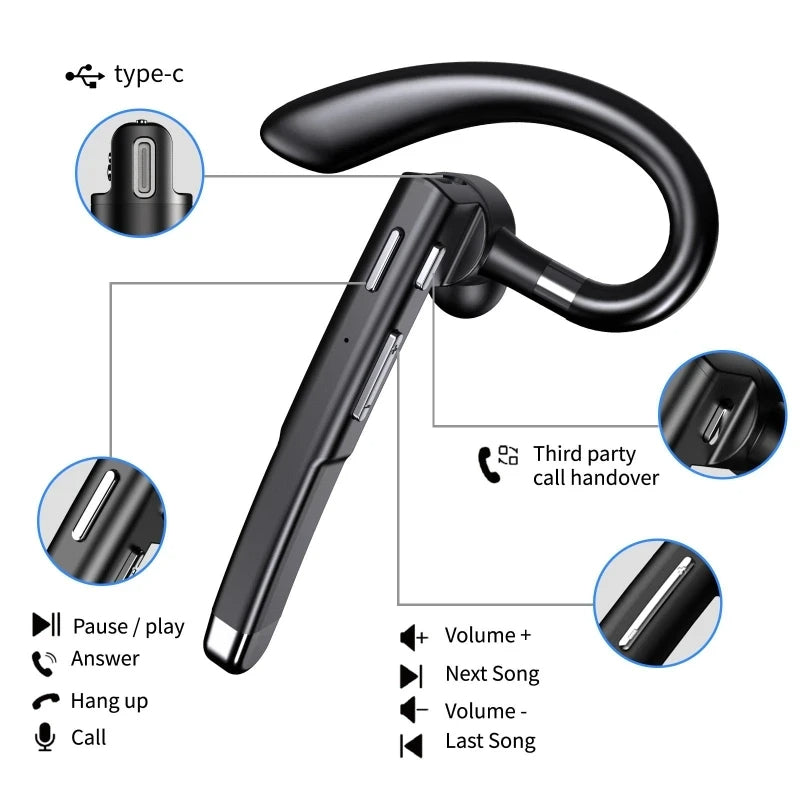 Trucker Bluetooth Headset – 5.1 Dual Mic Noise-Cancelling Wireless